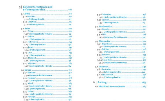 Backpacking weltweit von Jack Harte