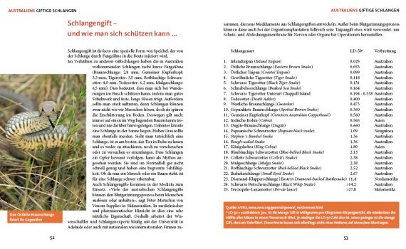 Gefährliches Australien von Barbara Barkhausen