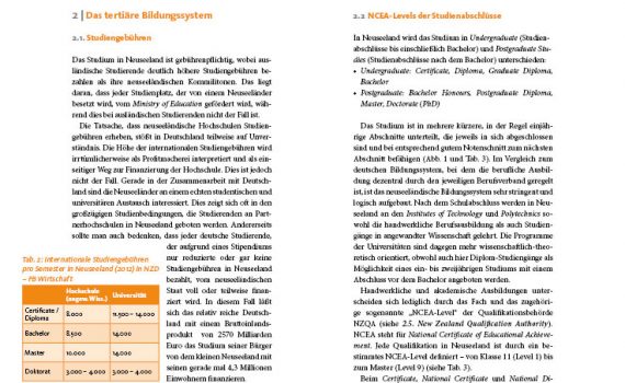 Studium in Neuseeland von Tina Hartung